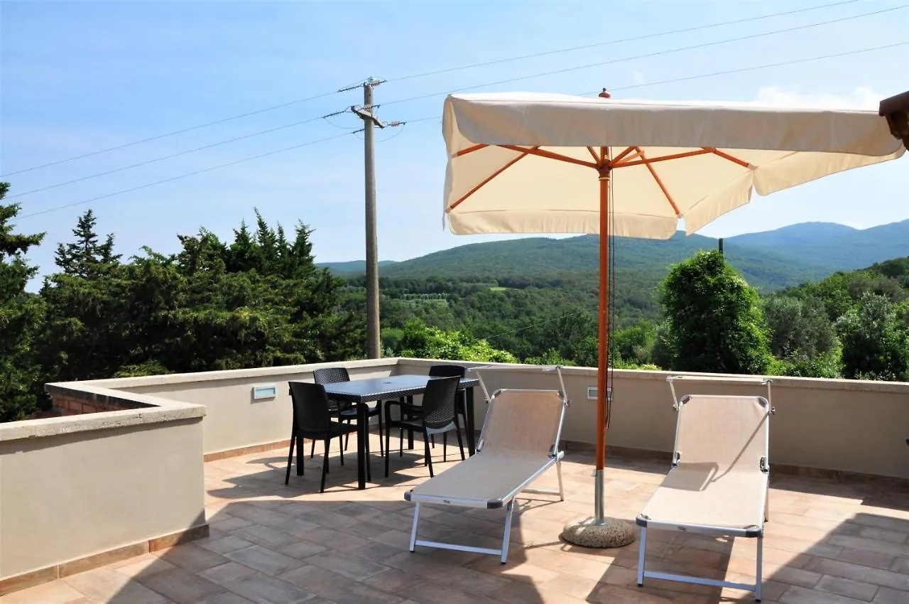 Casa Vacanze Bolgheri contacts